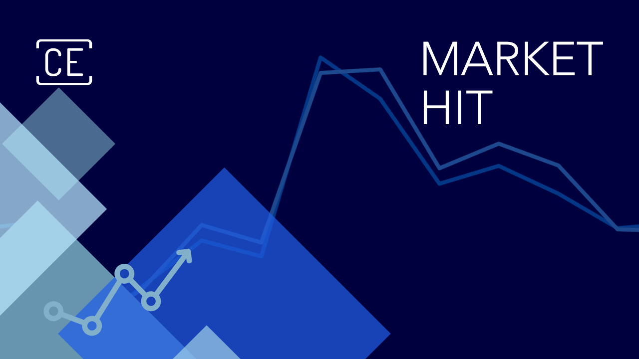 Market Hit: Inditex